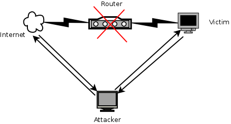 man_in_the_middle.png man_in_the_middle.png